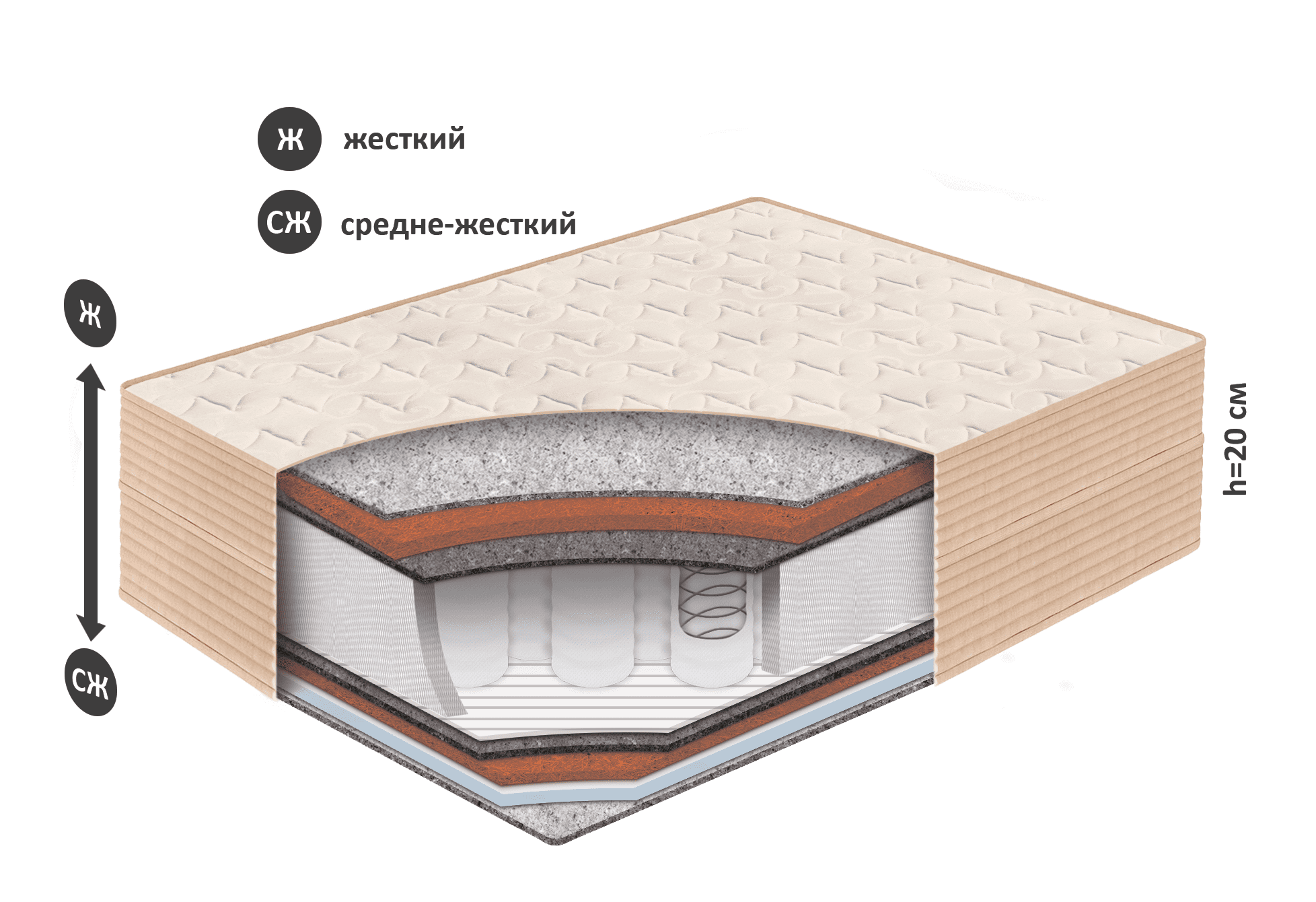 картинка Belson Standart Adaptiv от магазина Одежда+